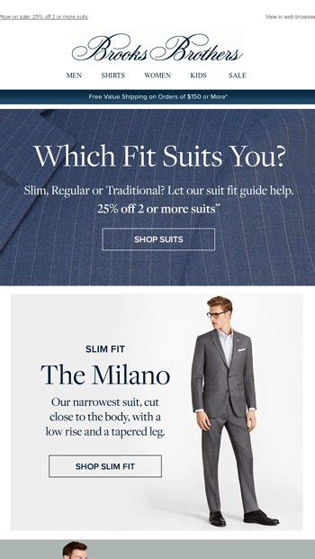 brooks brothers suit fits explained.